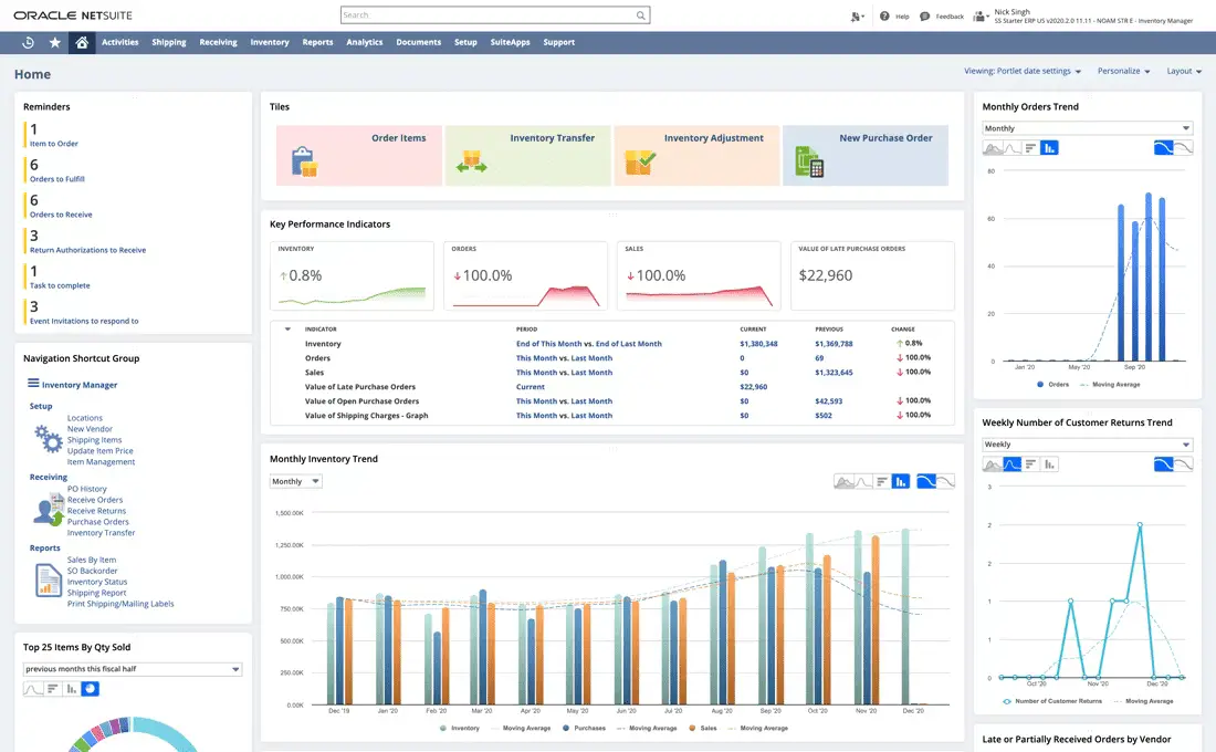 NetSuite Dashboard